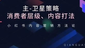 全年爆文率14%+，这个小红书品牌的内容营销密码是什么？